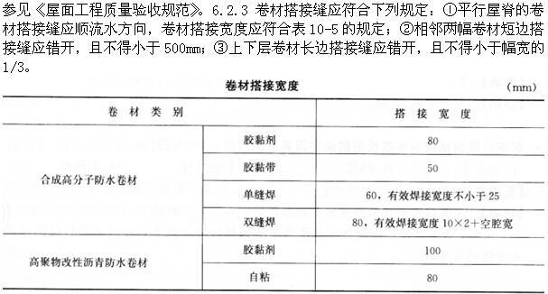 建筑经济、施工与设计业务管理,章节练习,建筑经济施工与设计业务管理