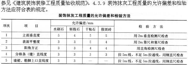 建筑经济、施工与设计业务管理,章节练习,建筑施工 建筑经济、施工与设计业务管理,章节练习,建筑施工