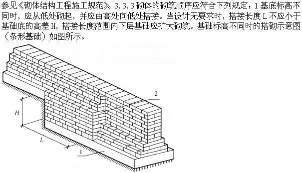 建筑经济、施工与设计业务管理,章节练习,建筑施工