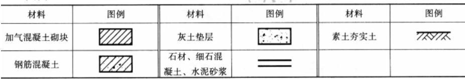 建筑技术设计作图题,章节练习,基础复习,综合练习