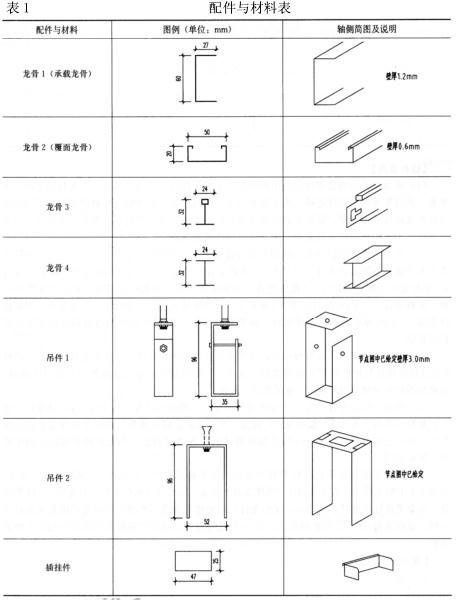 建筑技术设计作图题,预测试卷,一级建筑师建筑设计（作图题）预测试卷2