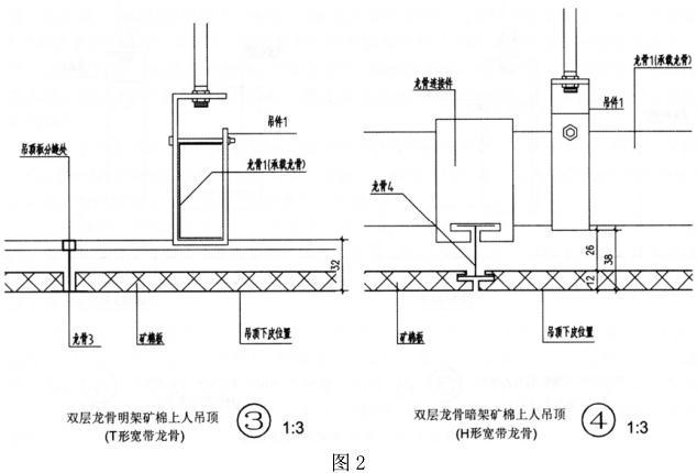 建筑技术设计作图题,章节练习,建筑技术设计预测