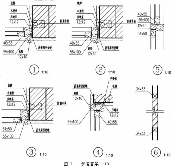 建筑技术设计作图题,章节练习,建筑技术设计预测