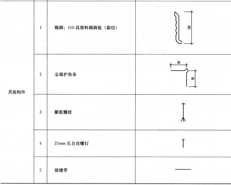 建筑技术设计作图题,预测试卷,一级建筑师建筑设计（作图题）预测试卷2