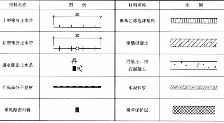 建筑技术设计作图题,章节练习,基础复习,综合练习