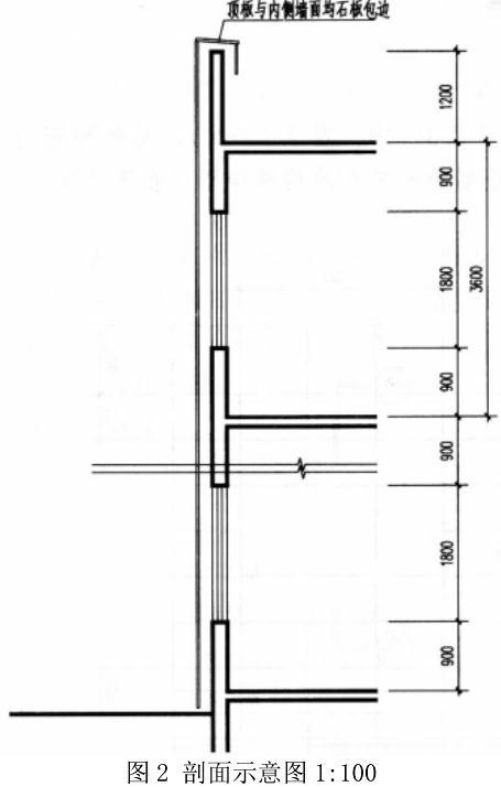 建筑技术设计作图题,预测试卷,一级建筑师建筑设计（作图题）预测试卷2