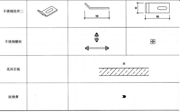 建筑技术设计作图题,预测试卷,一级建筑师建筑设计（作图题）预测试卷2