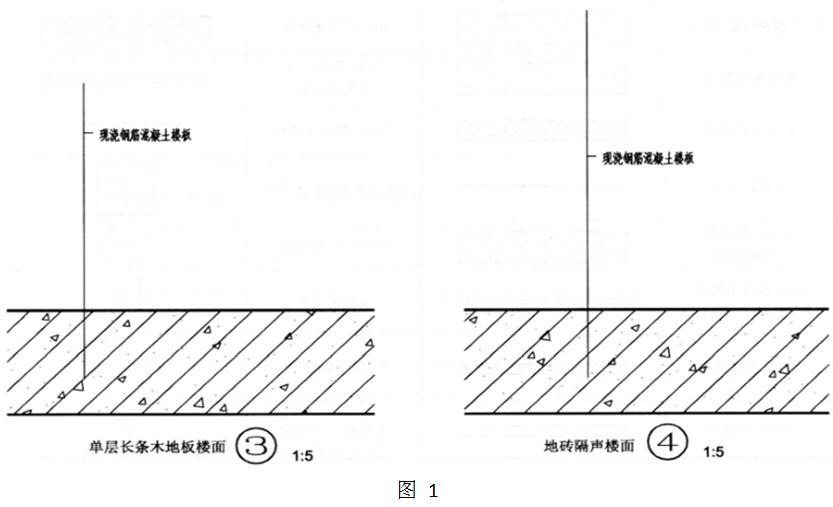 建筑技术设计作图题,章节练习,基础复习,综合练习