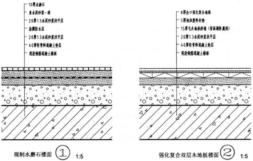 建筑技术设计作图题,章节练习,建筑技术设计综合练习