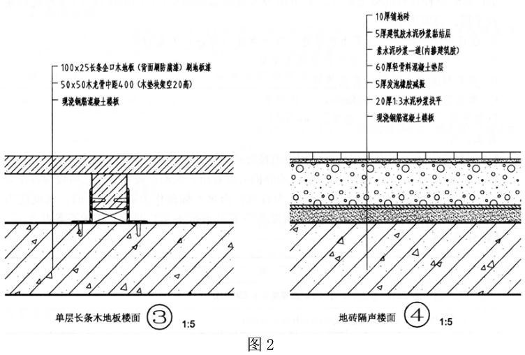 建筑技术设计作图题,章节练习,建筑技术设计综合练习
