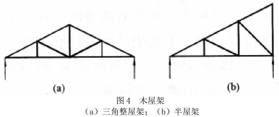 建筑技术设计作图题,预测试卷,一级建筑师建筑设计（作图题）预测试卷2