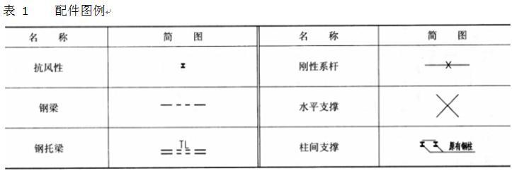 建筑技术设计作图题,章节练习,基础复习,综合练习