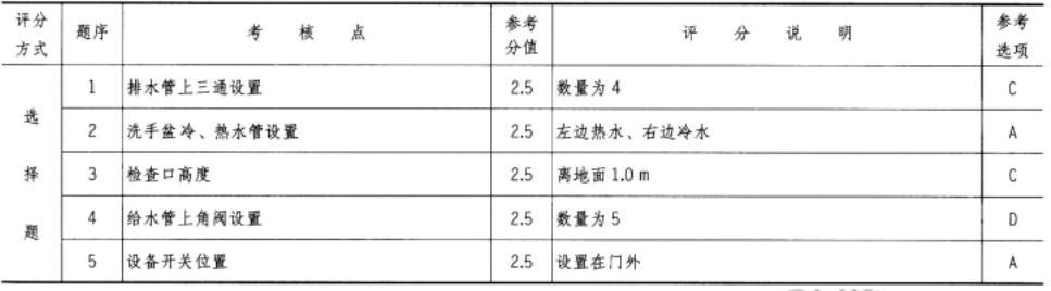 建筑技术设计作图题,章节练习,基础复习,综合练习