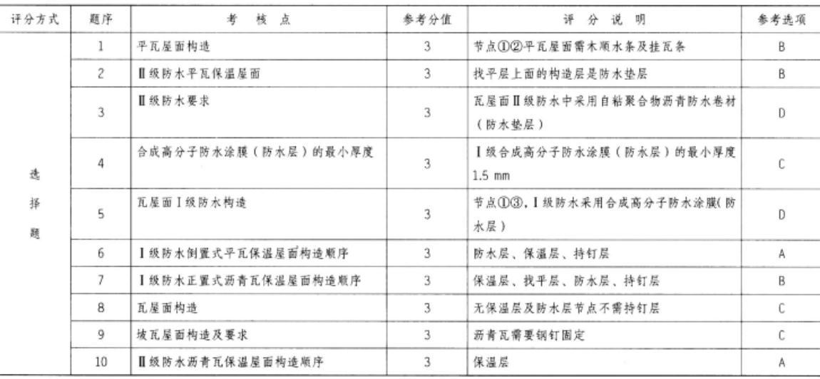 建筑技术设计作图题,章节练习,基础复习,综合练习