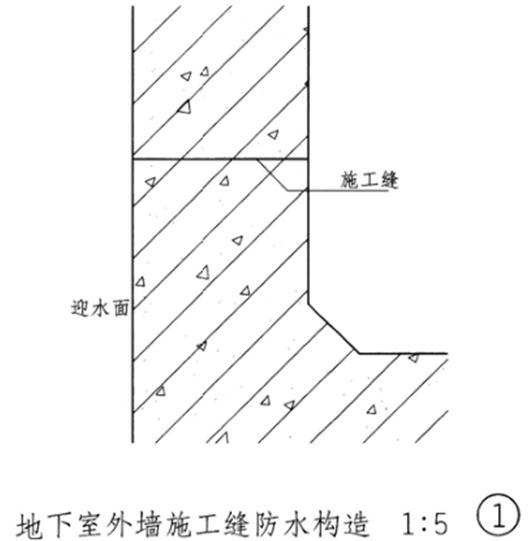 建筑技术设计作图题,章节练习,基础复习,综合练习