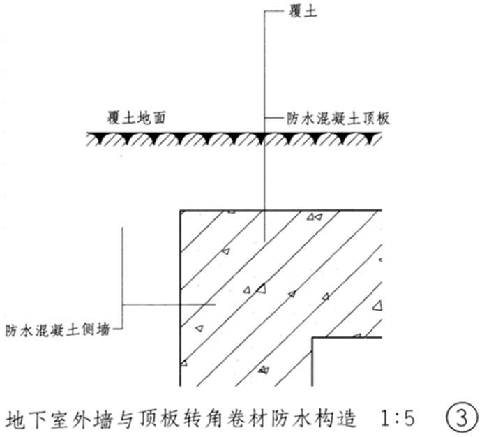 建筑技术设计作图题,章节练习,基础复习,综合练习