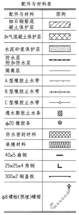 建筑技术设计作图题,章节练习,基础复习,综合练习