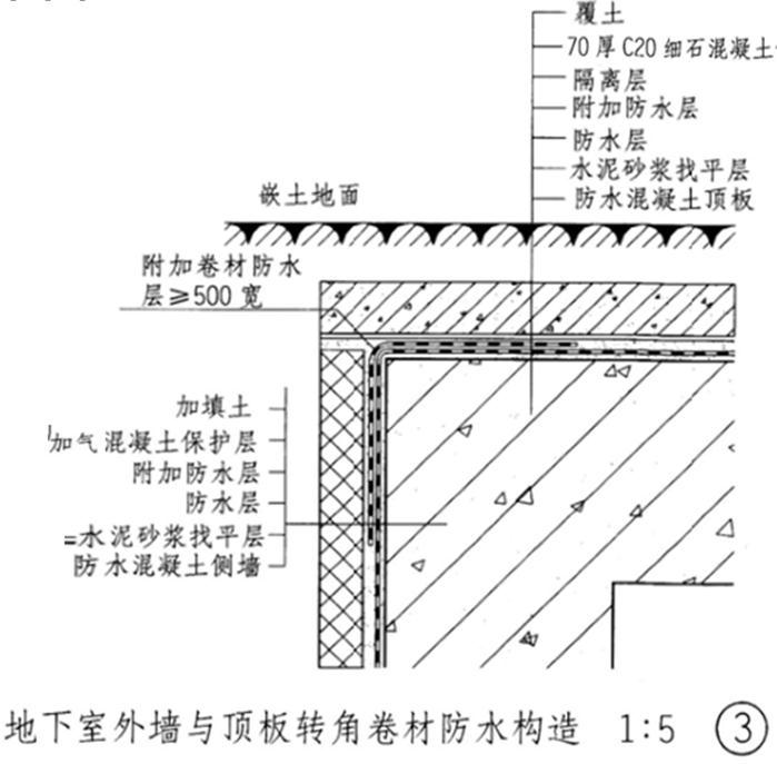 建筑技术设计作图题,章节练习,基础复习,综合练习