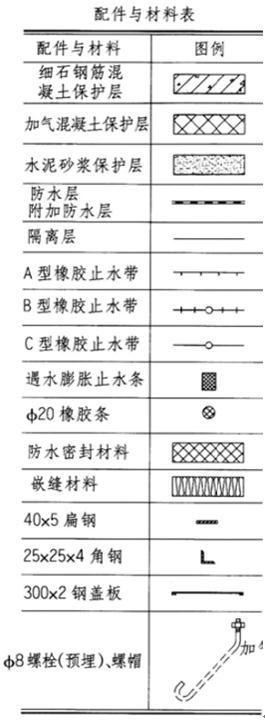 建筑技术设计作图题,章节练习,基础复习,综合练习