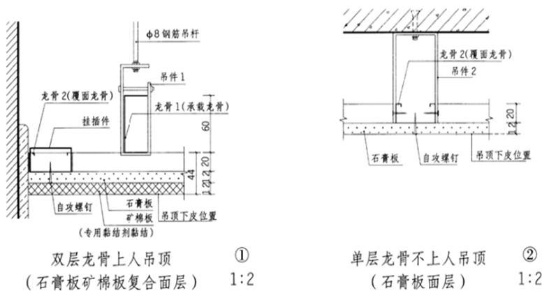 建筑技术设计作图题,章节练习,基础复习,综合练习