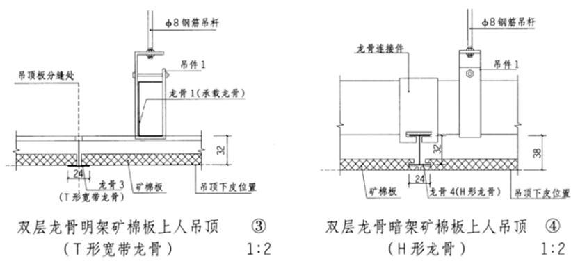 建筑技术设计作图题,章节练习,基础复习,综合练习