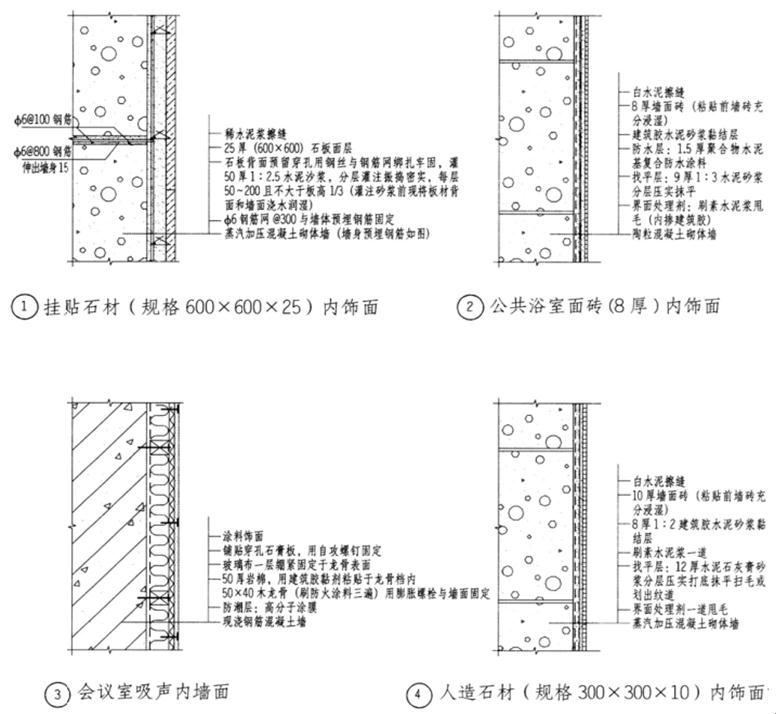 建筑技术设计作图题,预测试卷,一级建筑师建筑设计（作图题）预测试卷4