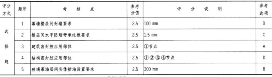 建筑技术设计作图题,章节练习,基础复习,综合练习