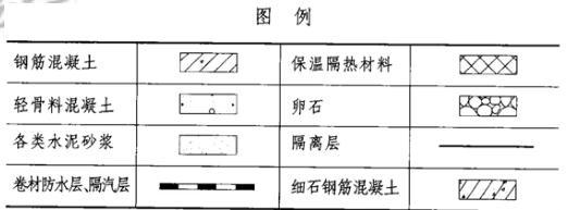 建筑技术设计作图题,章节练习,基础复习,综合练习