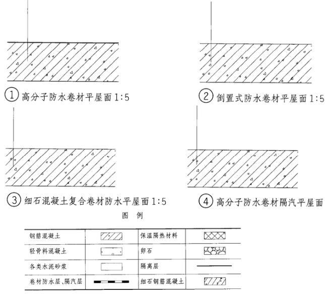 建筑技术设计作图题,章节练习,基础复习,综合练习