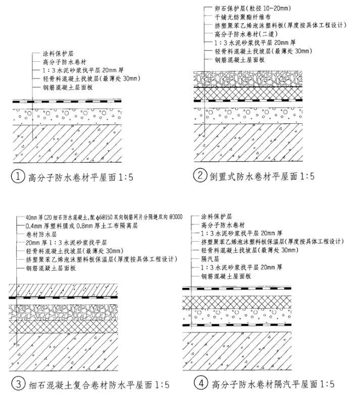 建筑技术设计作图题,章节练习,基础复习,综合练习
