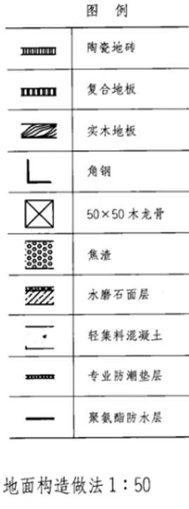 建筑技术设计作图题,章节练习,基础复习,综合练习