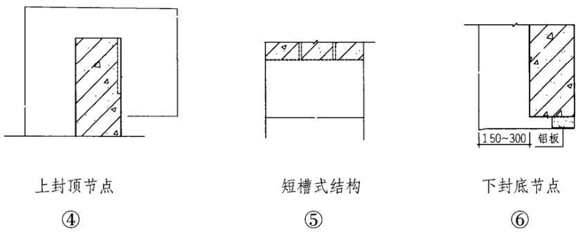 建筑技术设计作图题,预测试卷,一级建筑师建筑设计（作图题）预测试卷4