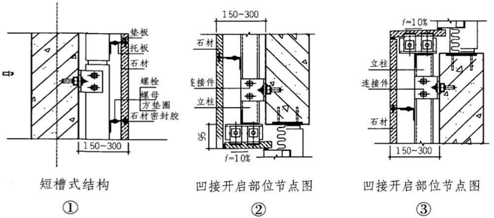 建筑技术设计作图题,预测试卷,一级建筑师建筑设计（作图题）预测试卷4