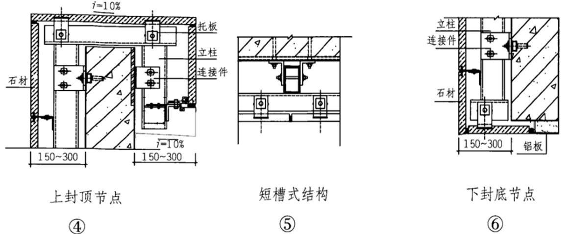 建筑技术设计作图题,预测试卷,一级建筑师建筑设计（作图题）预测试卷4