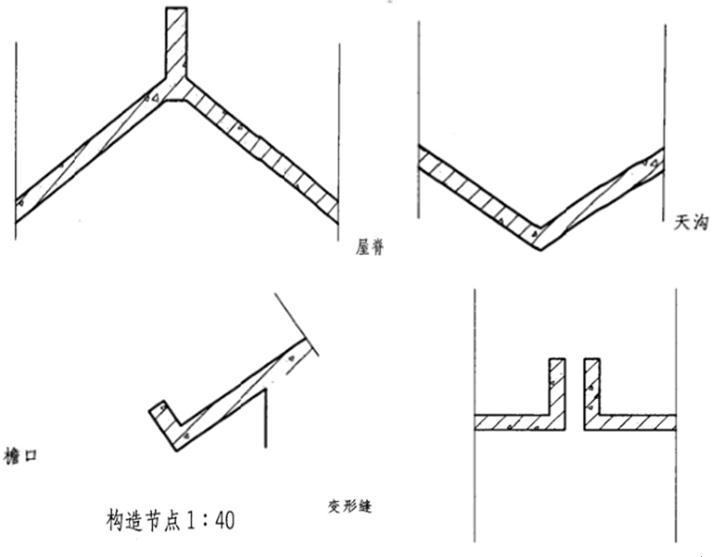 建筑技术设计作图题,章节练习,基础复习,综合练习