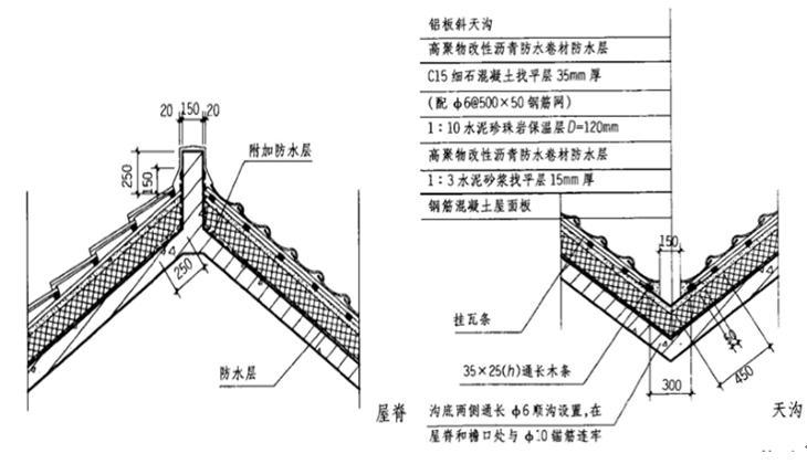 建筑技术设计作图题,章节练习,基础复习,综合练习