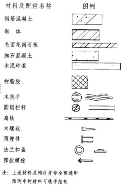 建筑技术设计作图题,章节练习,基础复习,综合练习