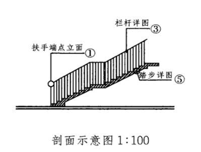 建筑技术设计作图题,章节练习,基础复习,综合练习