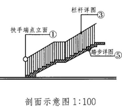 建筑技术设计作图题,章节练习,基础复习,综合练习