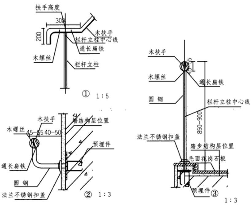 建筑技术设计作图题,章节练习,基础复习,综合练习