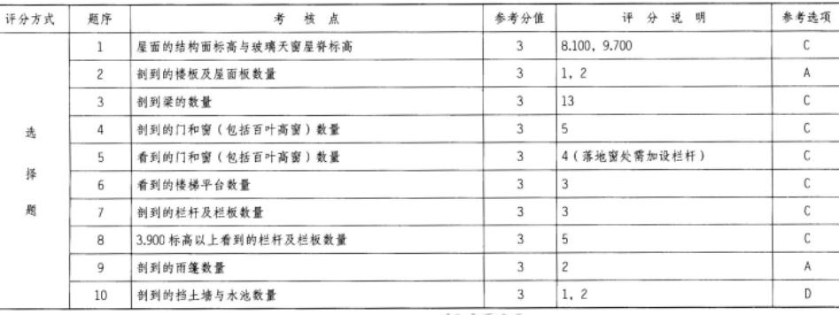 建筑技术设计作图题,章节练习,基础复习,精选试题