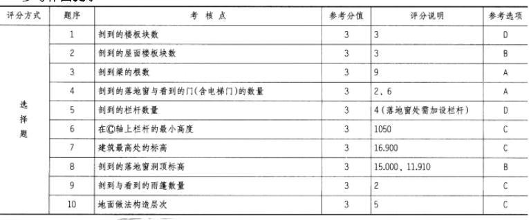 建筑技术设计作图题,章节练习,基础复习,精选试题