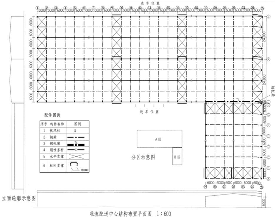 建筑技术设计作图题,历年真题,一级建筑师建筑设计（作图题）真题精选