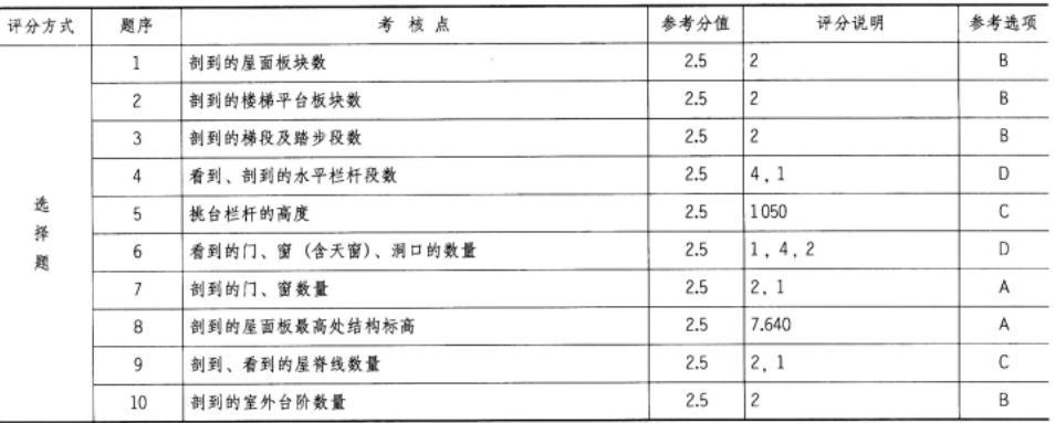 建筑技术设计作图题,章节练习,基础复习,精选试题