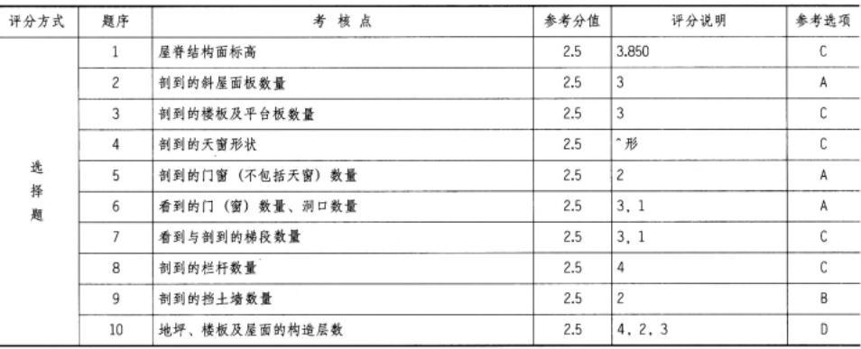 建筑技术设计作图题,章节练习,基础复习,精选试题