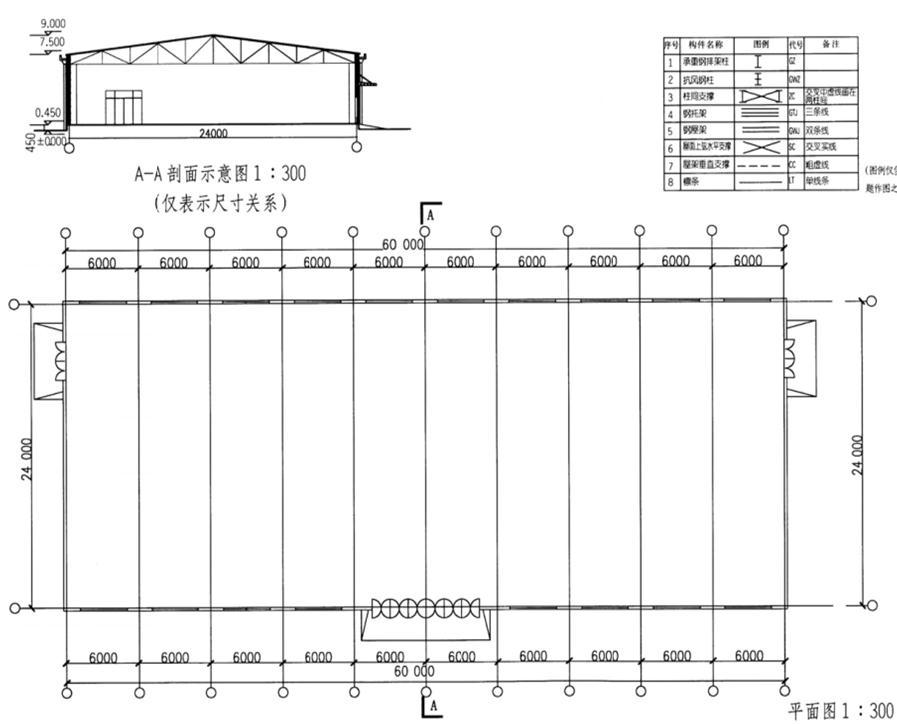 建筑技术设计作图题,历年真题,一级建筑师建筑设计（作图题）真题精选