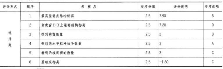 建筑技术设计作图题,章节练习,基础复习,精选试题