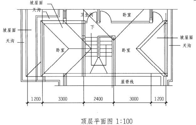 建筑技术设计作图题,预测试卷,一级建筑师建筑设计（作图题）预测试卷1