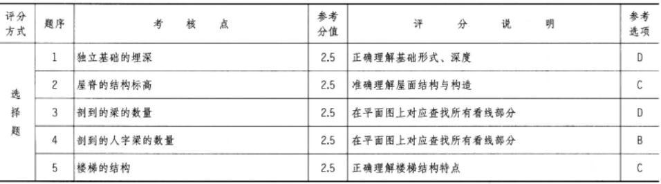 建筑技术设计作图题,章节练习,基础复习,精选试题