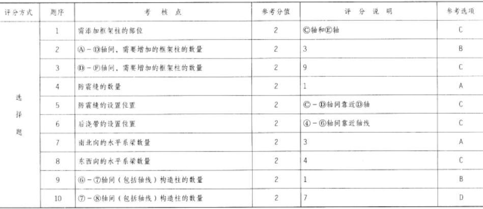 建筑技术设计作图题,章节练习,基础复习,精选试题